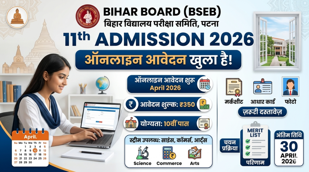OFSS Bihar 11th Admission 2026 Online Form